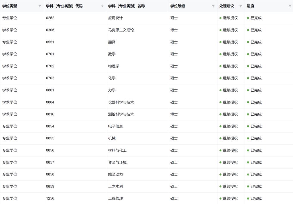 微信图片_20240129143843.png 原来名称也丢了